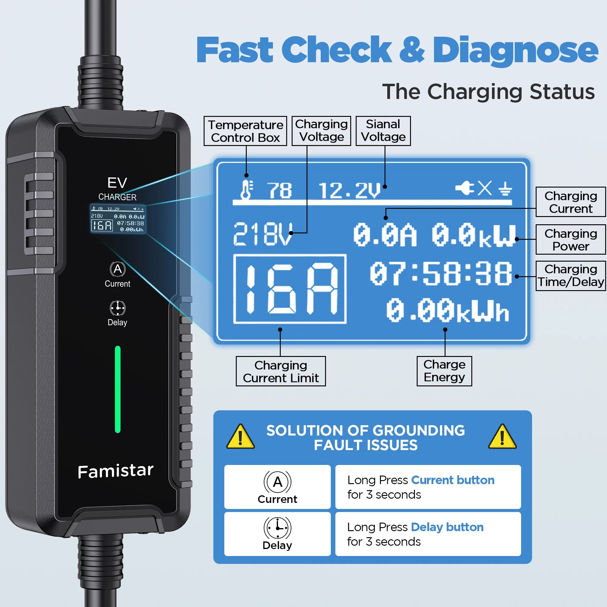 Level 1 & 2 EV Charger, 25 ft, 8-16A Portable Car Charger for J1772 M40339