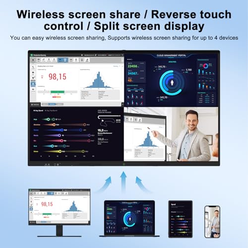 85″ Smart Board, 4K UHD Touchscreen Interactive Whiteboard with Built-in Camera Y7525