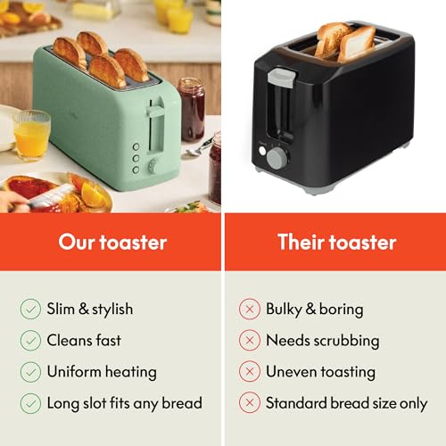 2 Slice Slim Toaster with 6 Shade Settings, Long Slot, Removable Crumb Tray R654