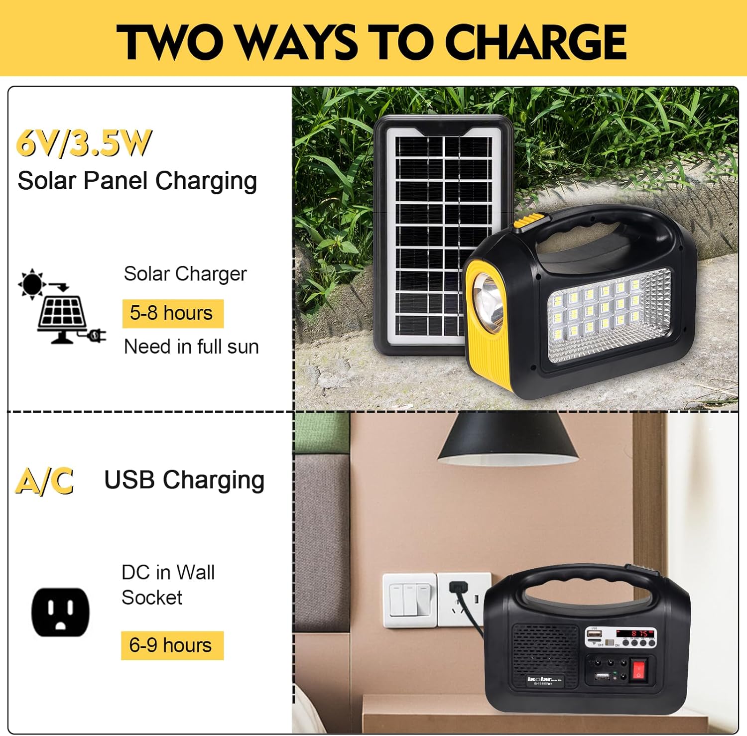 Solar Generator with Panels - Portable Power Station for Emergency Home Use N9576