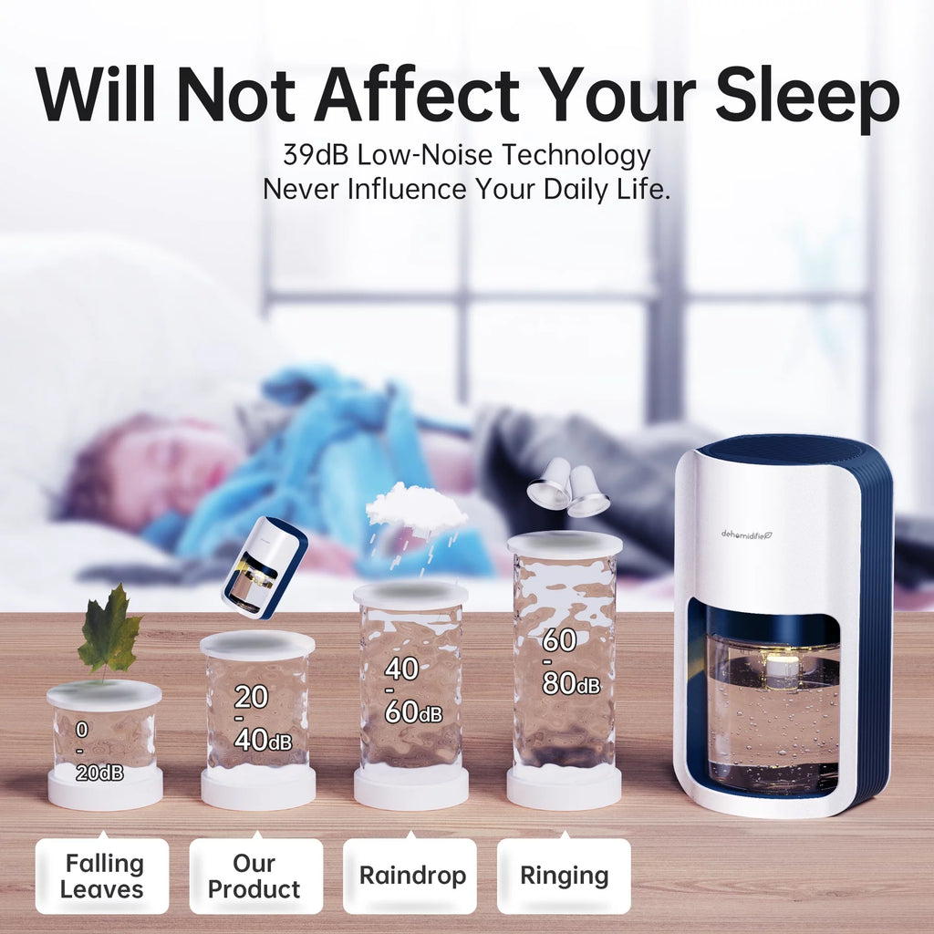Portable Quiet Dehumidifier for Bedroom N411748