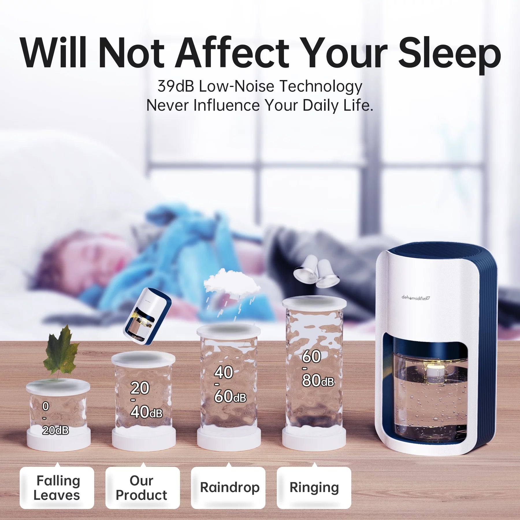 Portable Quiet Dehumidifier for Bedroom N411748