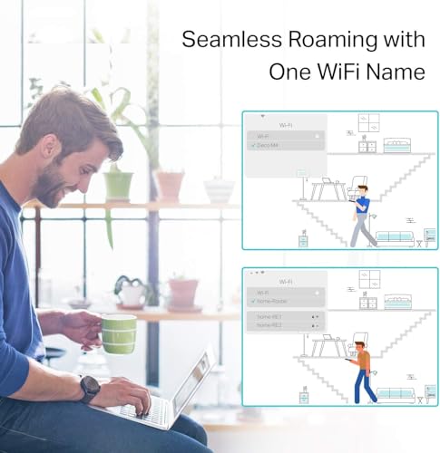 Mesh WiFi System 3-pack, 5500 sq ft Coverage, Gigabit Ports F56237
