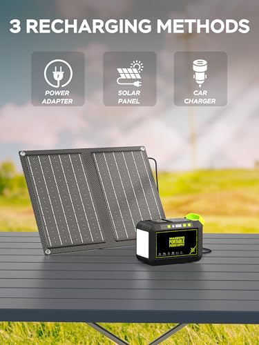 Portable Power Station 88Wh Camping Lithium Battery Solar Generator Fast Charging with AC Outlet N28722