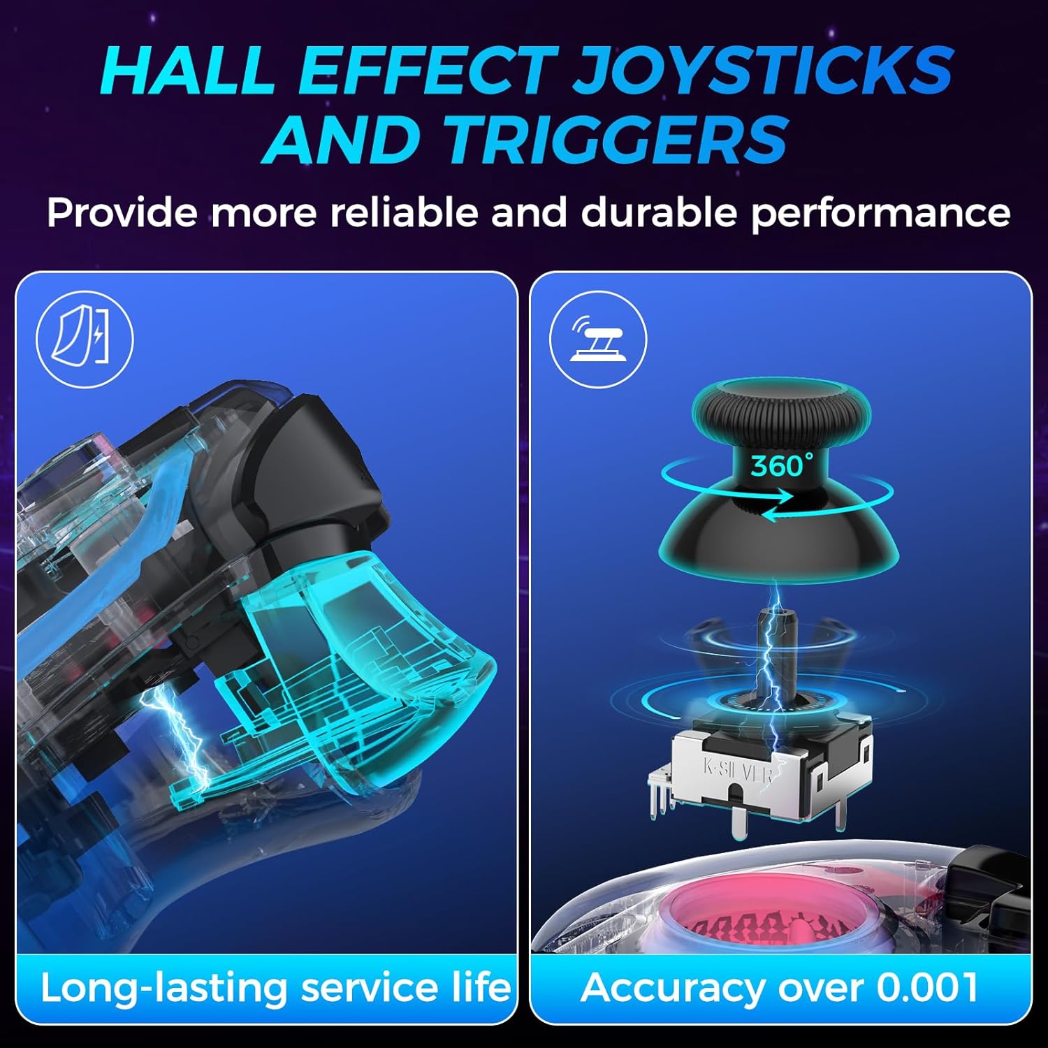 Wireless Controller for PS4, Slim, Pro and PC with Hall Effect Joysticks U9697
