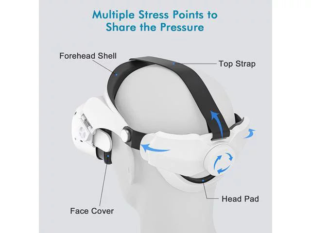Adjustable Replacement Head Strap for Quest 2 with Head Pad V5364