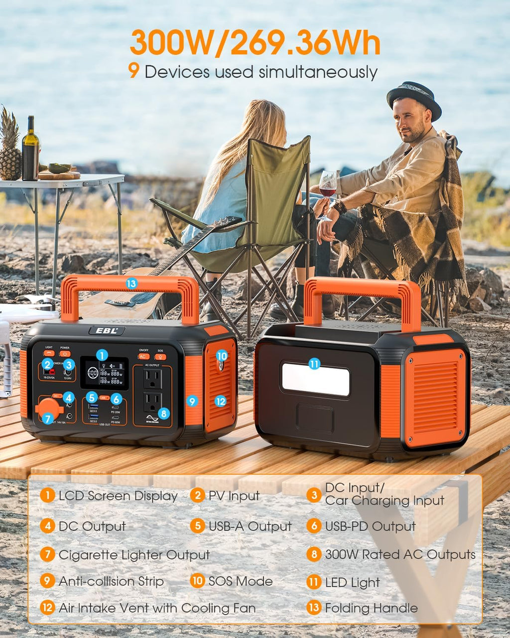 Portable Power Station 300W, 269Wh Lithium Battery Solar Generator for Camping and Emergency Use T792