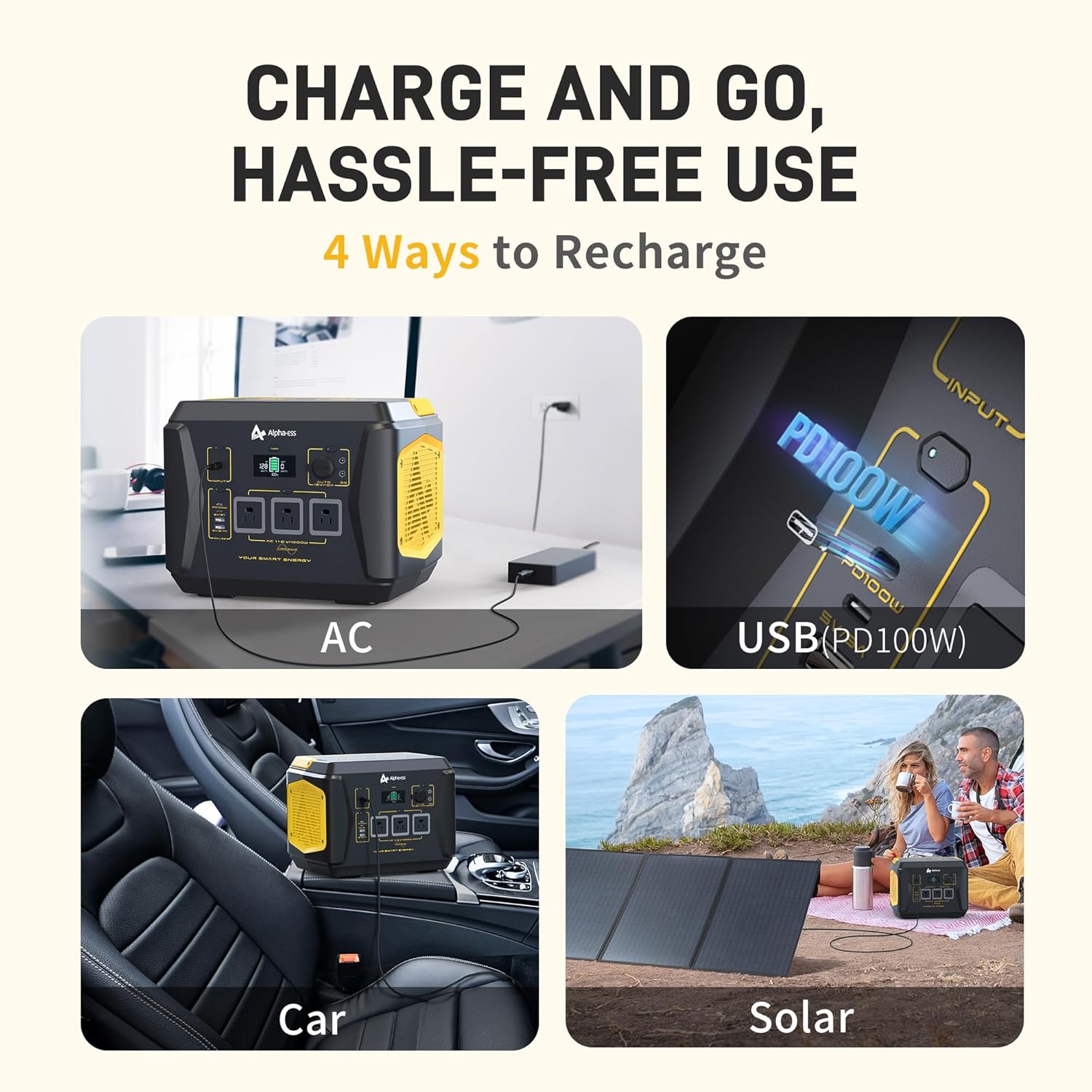 Portable Power Station 1000W Solar Generator 1036.8Wh with 3 AC Outlets P1016