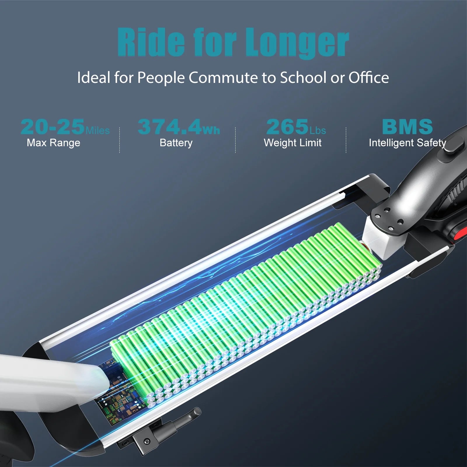 Electric Scooter for Adults, 20 Mph, 25 Miles Range, Foldable N986880