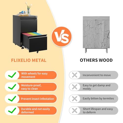 Rolling 3-Drawer Metal File Cabinet with Lock V8890