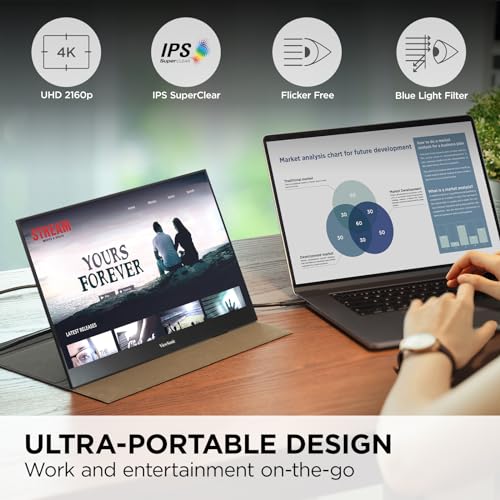15.6 Inch 4K UHD Portable OLED Monitor with USB C and Built-in Stand W8055