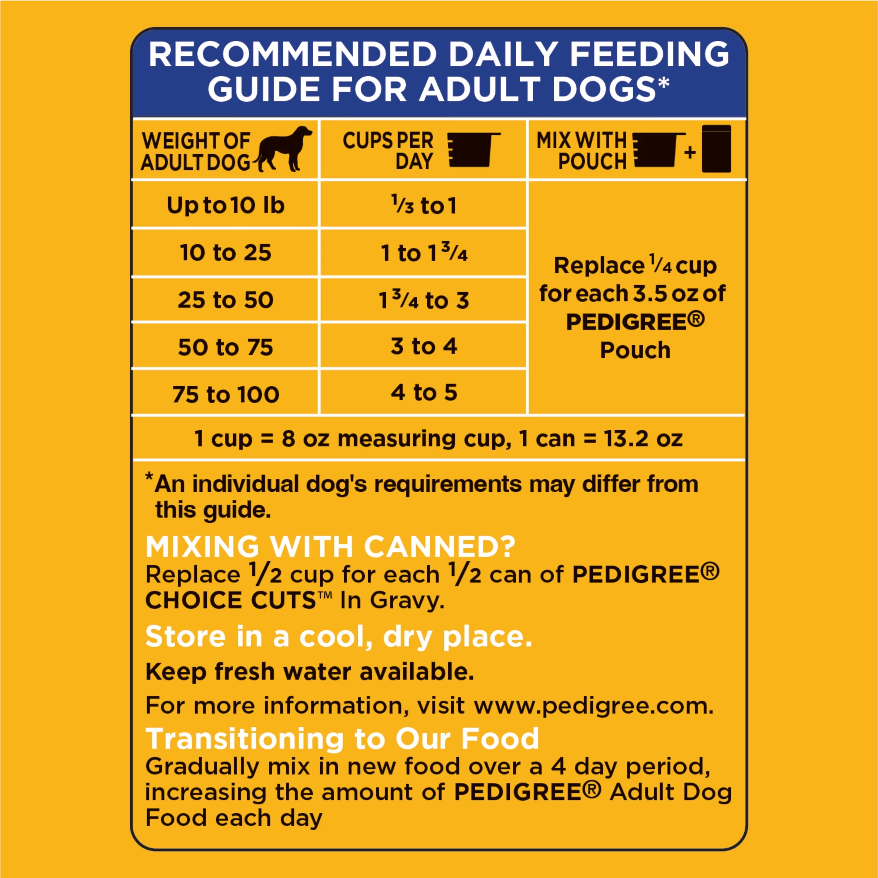 Adult Dry Dog Food Roasted Chicken, Rice & Vegetable Flavor Kibble, 44 lb K680780