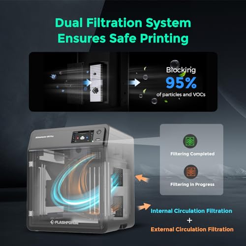 3D Printer with Auto Leveling and High Speed Printing I8508