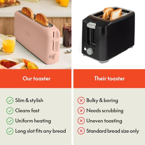 2 Slice Slim Toaster with 6 Shade Settings, Long Slot, Removable Crumb Tray R654