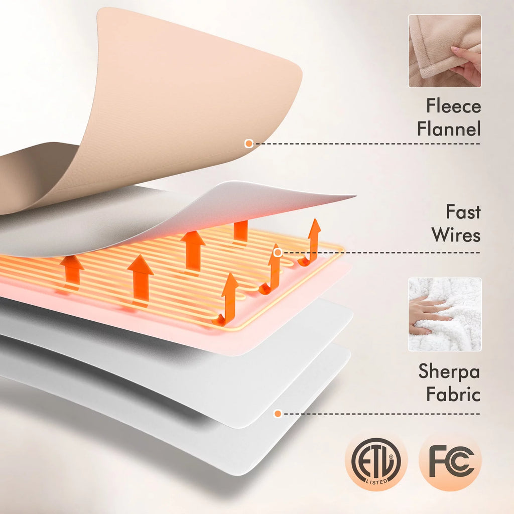Electric Heated Blanket Queen Size with Dual Controllers N100