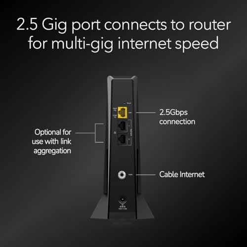 Cable Modem DOCSIS 3.1 for Cable Plans up to 2.5Gbps F210572
