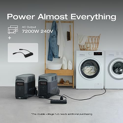 Home Backup Kit 3600Wh Power Station with Transfer Switch, 3600W AC Output, Solar Generator for Home Use P878