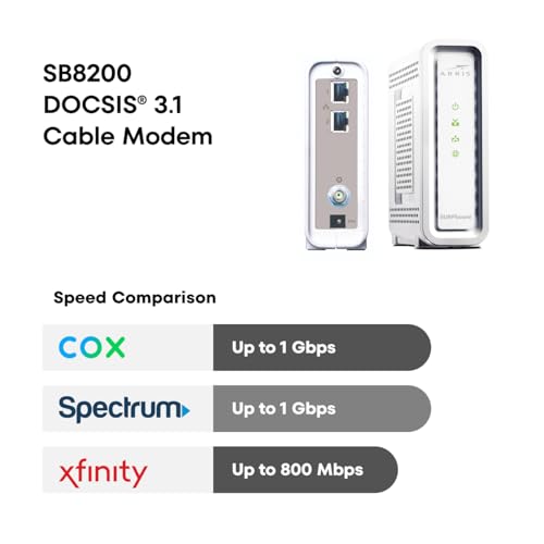 Cable Modem DOCSIS 3.1 Gigabit, 32x8, 4 OFDM Channels M316