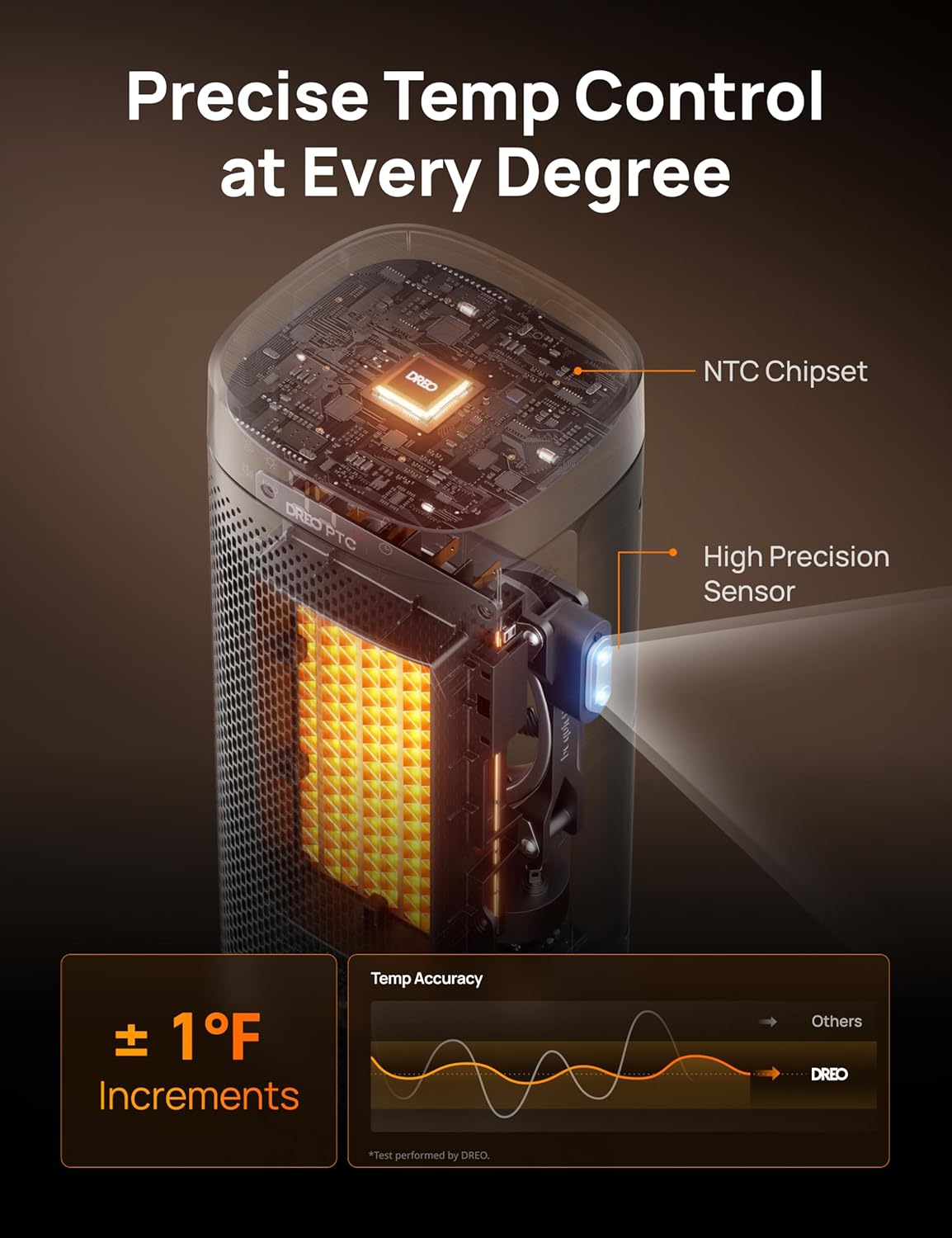 Space Heater for Indoor Use, Portable with Remote, 12H Timer, 70° Oscillation Y568