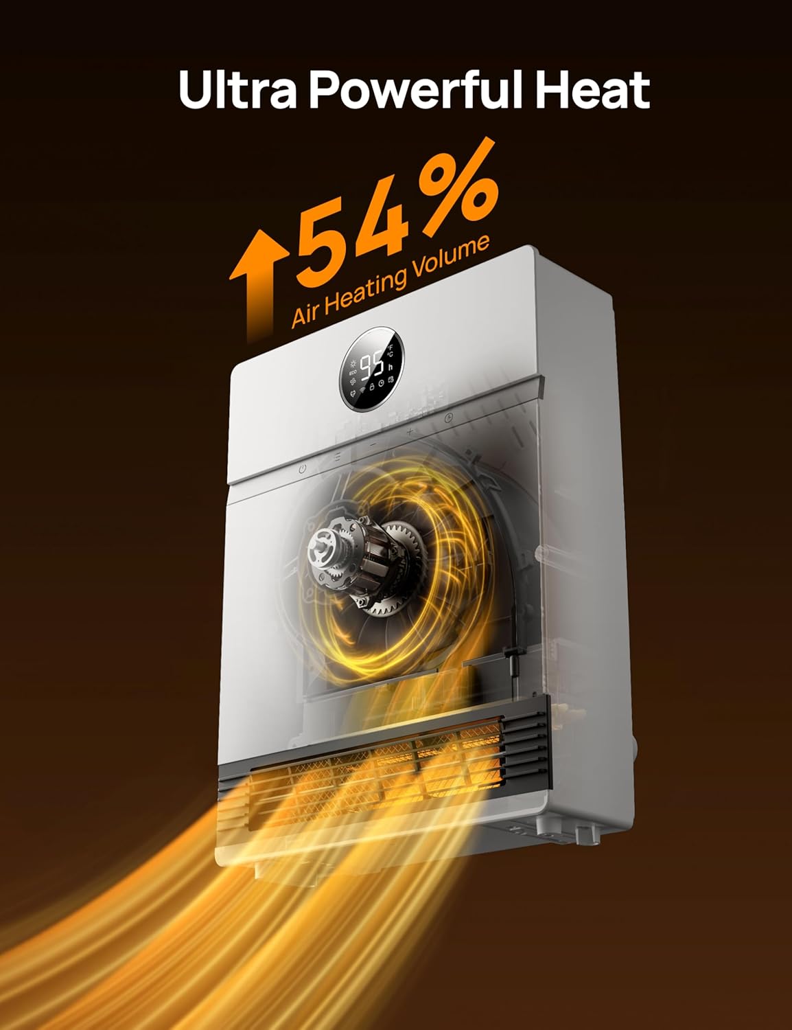 Smart Wall Heater, Electric PTC Space Heater for Indoor Use, Oscillation, Thermostat, Remote Control, Timer N80992
