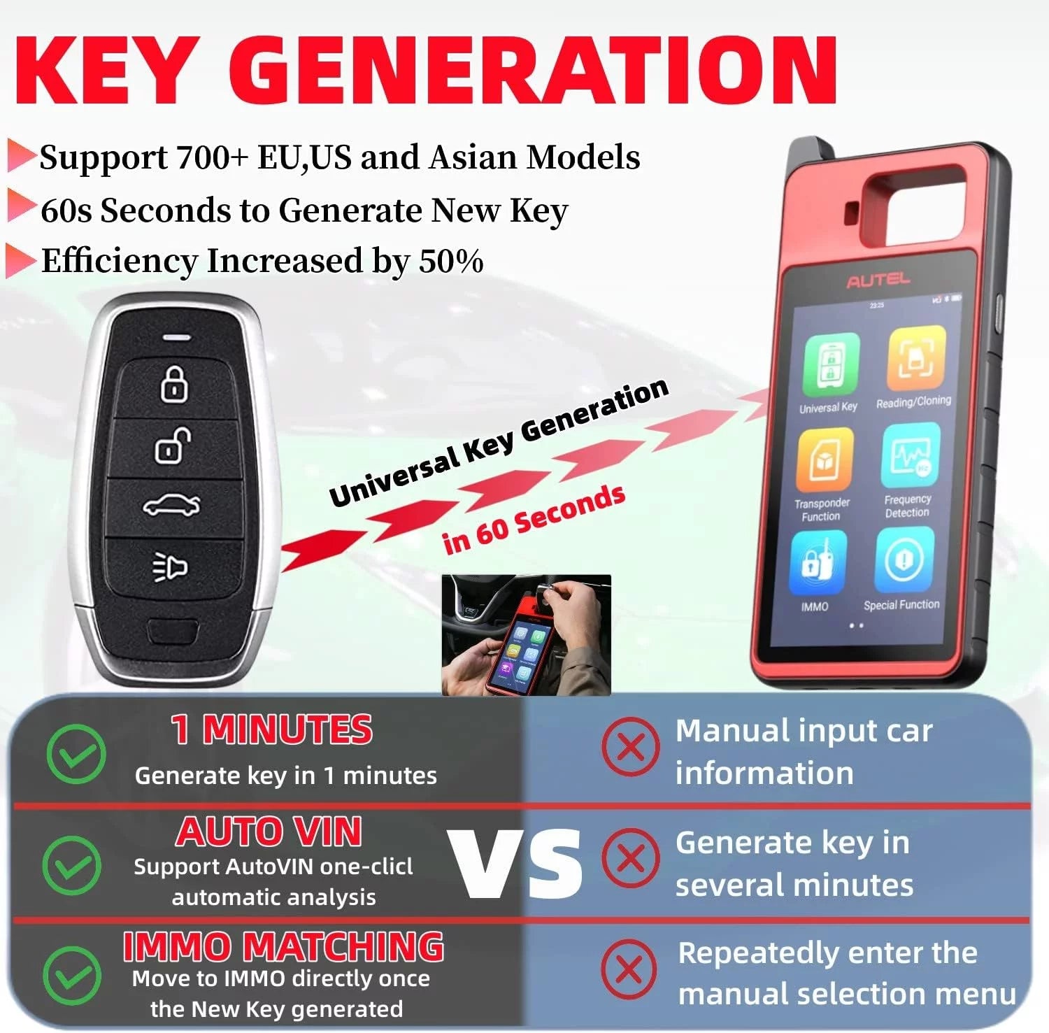 Key Fob Programmer Immobilizer Tool with Blank IKEY I9174