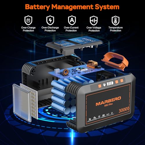 Portable Power Station 88Wh Camping Lithium Battery Solar Generator Fast Charging with AC Outlet N28722