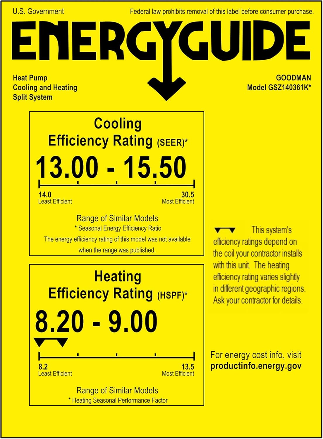 3 Ton 14 SEER Heat Pump Bundle with Accessories R2979