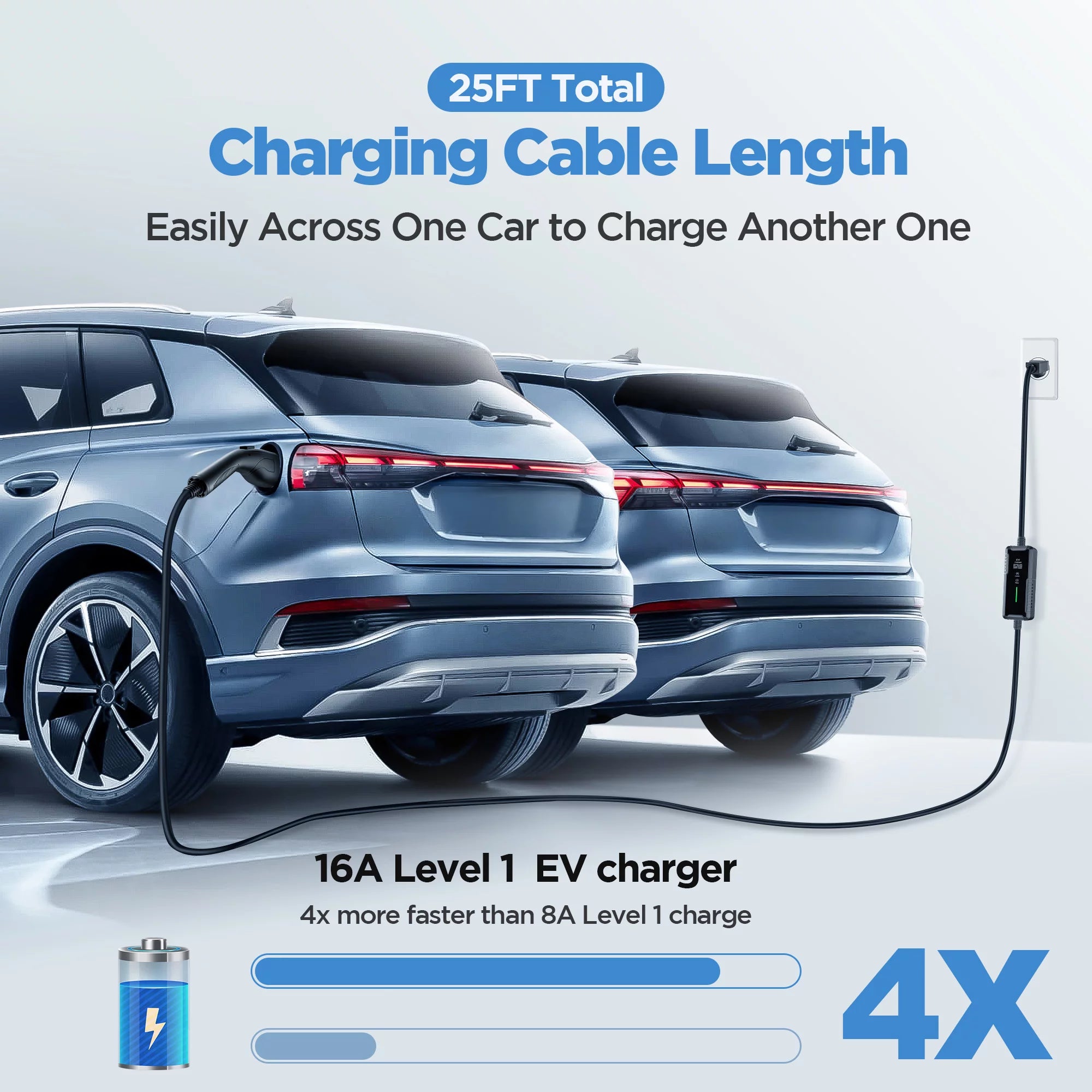 Level 1 & 2 EV Charger, 25 ft, 8-16A Portable Car Charger for J1772 M40339