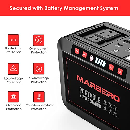 Portable Power Station 88Wh Camping Lithium Battery Solar Generator Fast Charging with AC Outlet N28722