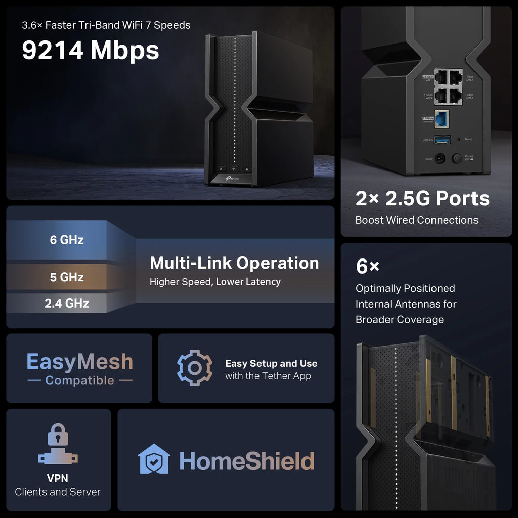 Tri-Band WiFi 7 Router, up to 9.2 Gbps Speeds R747