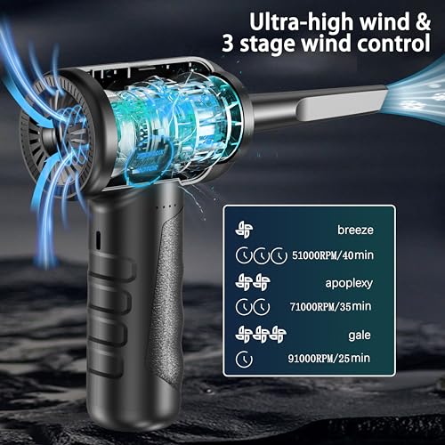 Cordless Air Duster for Cleaning Keyboard PC with 3 Speeds and LED Light P90655