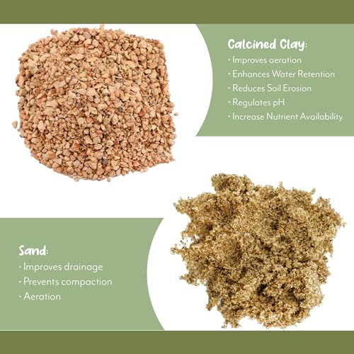 Cactus and Succulent Potting Mix, Fast Draining I9227