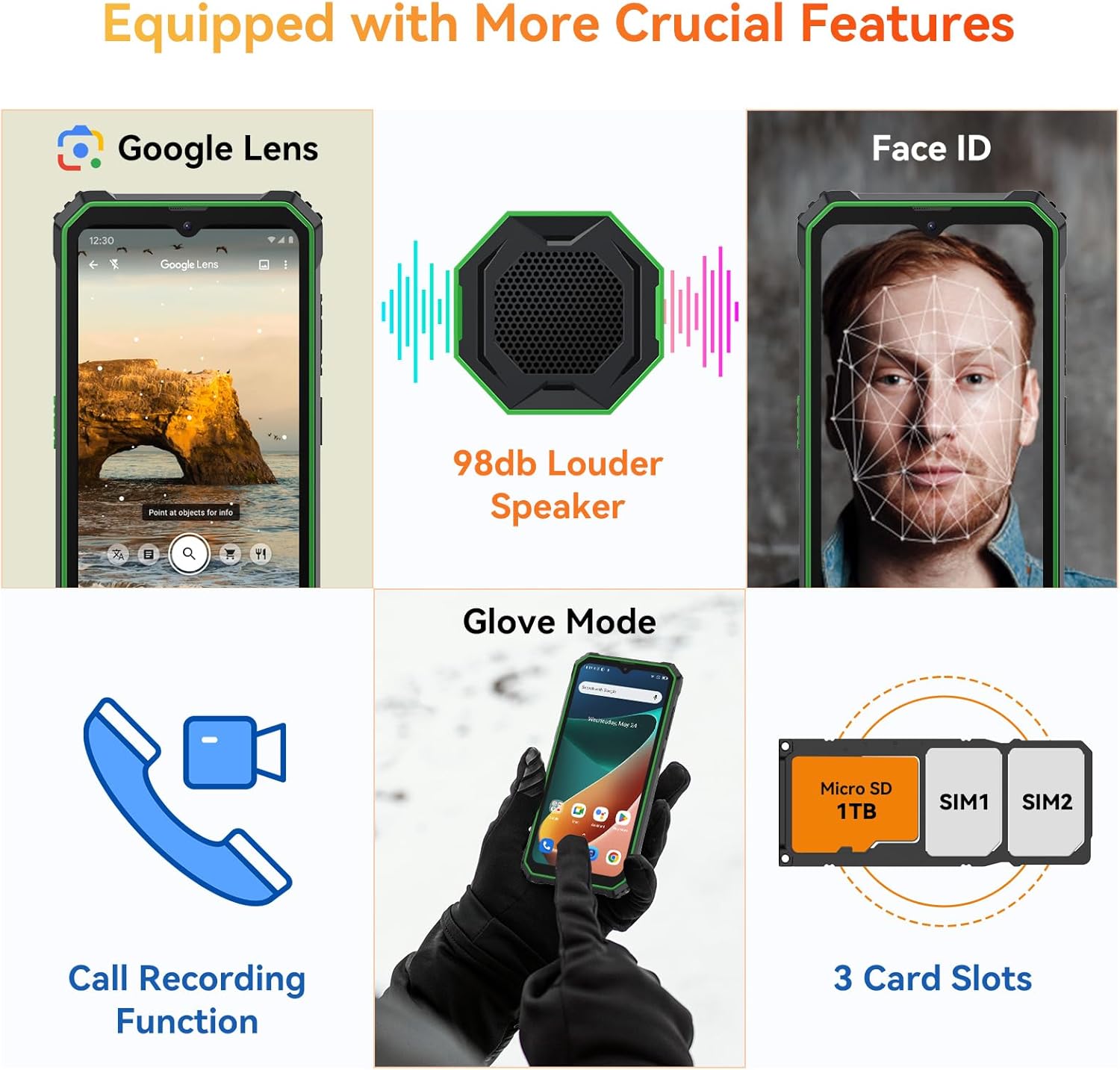 Rugged Phone Unlocked 13000mAh 6.56" Android 13 N428