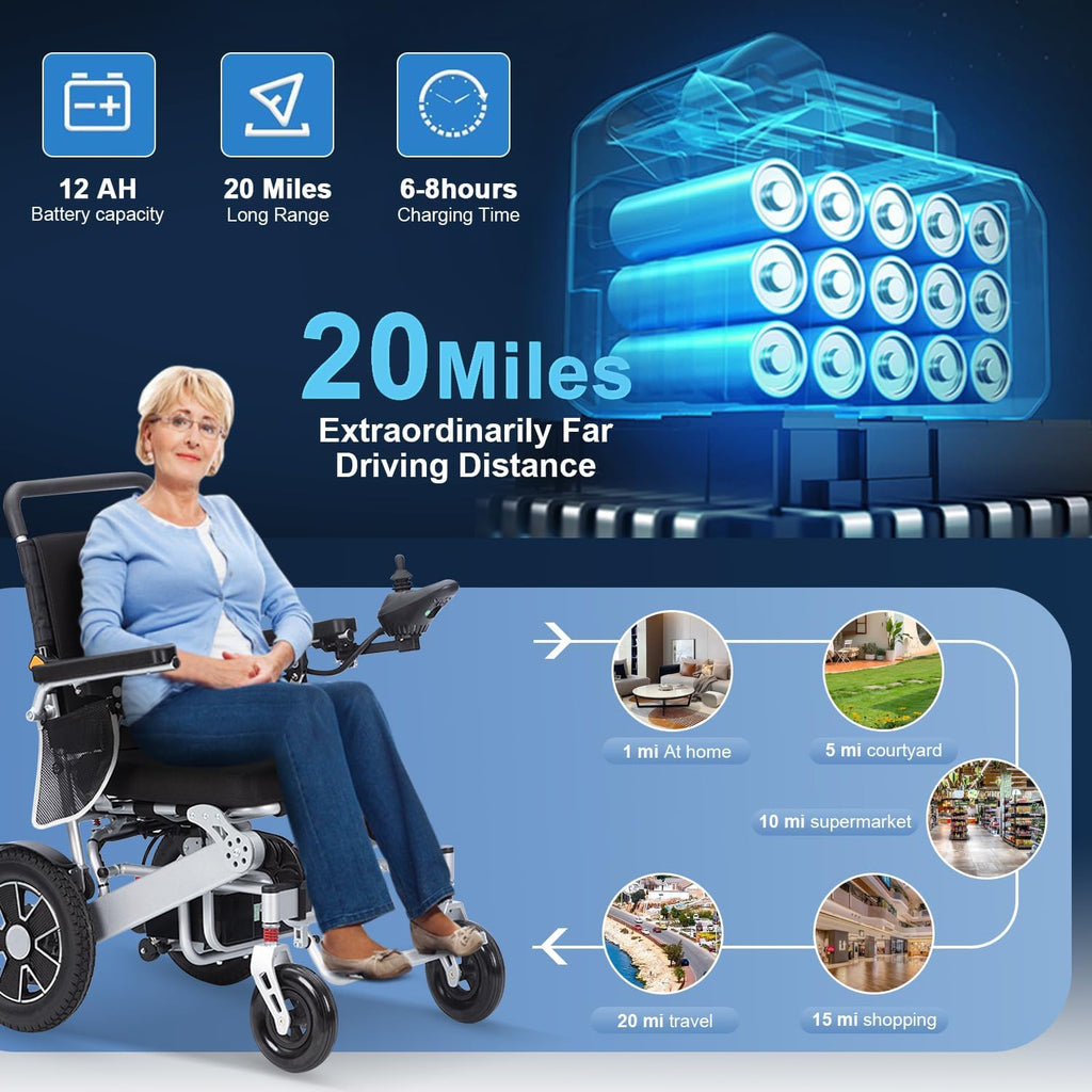 Foldable Motorized Wheelchair for Seniors, Portable Electric Wheelchair G6981
