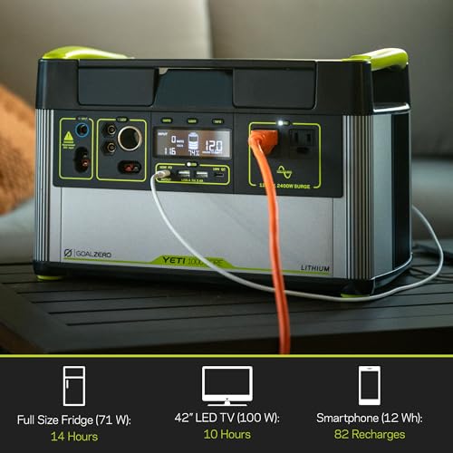 Portable Power Station, 1000W Solar Generator, USB and AC Outlets for Camping C86775