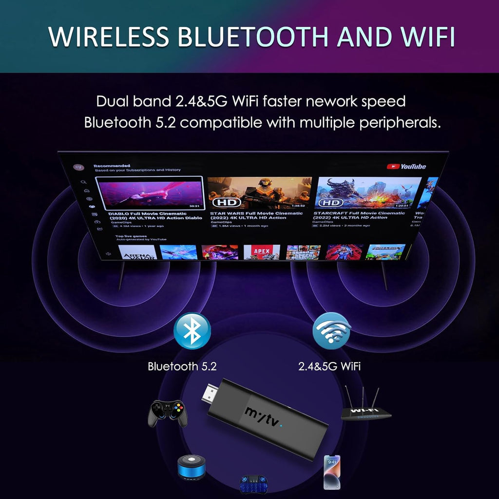 4K Smart TV Stick with Voice Remote, 2GB 16GB, Quad Core, WiFi J714422