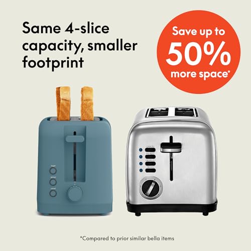 2 Slice Slim Toaster with 6 Shade Settings, Long Slot, Removable Crumb Tray R654