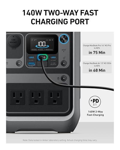 Portable Power Station 288Wh LiFePO4 Battery, 300W Solar Generator with 60W Solar Panel J440