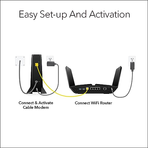Cable Modem DOCSIS 3.1 for Cable Plans up to 2.5Gbps F210572