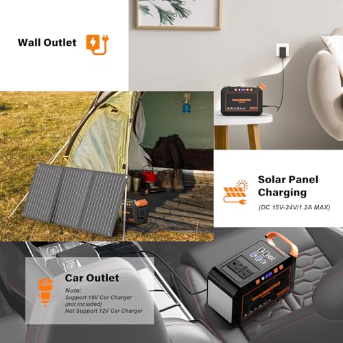 Portable Power Station 88Wh Camping Lithium Battery Solar Generator Fast Charging with AC Outlet N28722