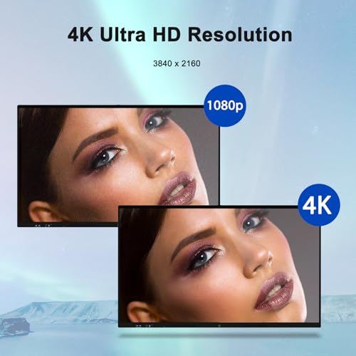 85″ Smart Board, 4K UHD Touchscreen Interactive Whiteboard with Built-in Camera Y7525