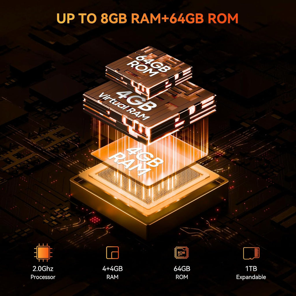 Rugged Phone Unlocked 13000mAh 6.56" Android 13 N428