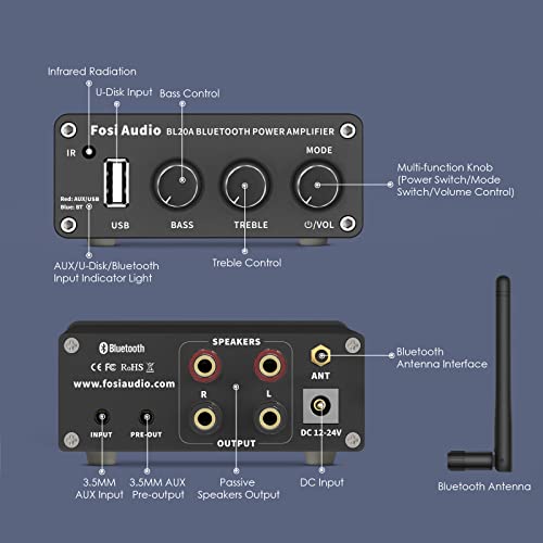 Bluetooth 5.0 Home Stereo Amplifier with Remote Control G4349