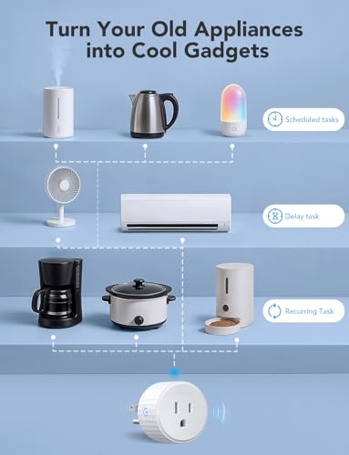 Smart Plug WiFi Outlet with Timer, Works with Alexa and Google Assistant, 4 Pack W1876
