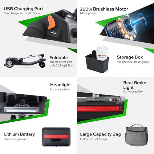 Folding Electric Mobility Scooter for Adults with Detachable Battery U226274