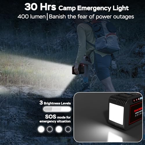 Portable Power Station 88Wh Camping Lithium Battery Solar Generator Fast Charging with AC Outlet N28722