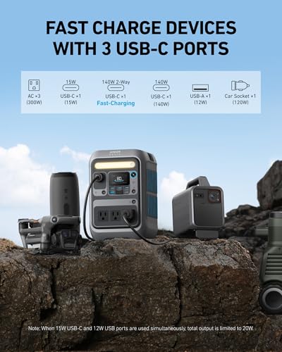 Portable Power Station 288Wh LiFePO4 Battery, 300W Solar Generator with 60W Solar Panel J440