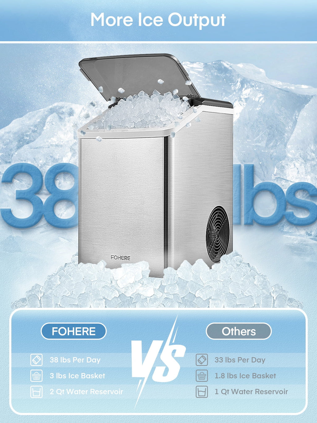 Nugget Ice Maker Countertop, Self-Cleaning, Stainless Steel, Portable with Ice Scoop and Basket S569181