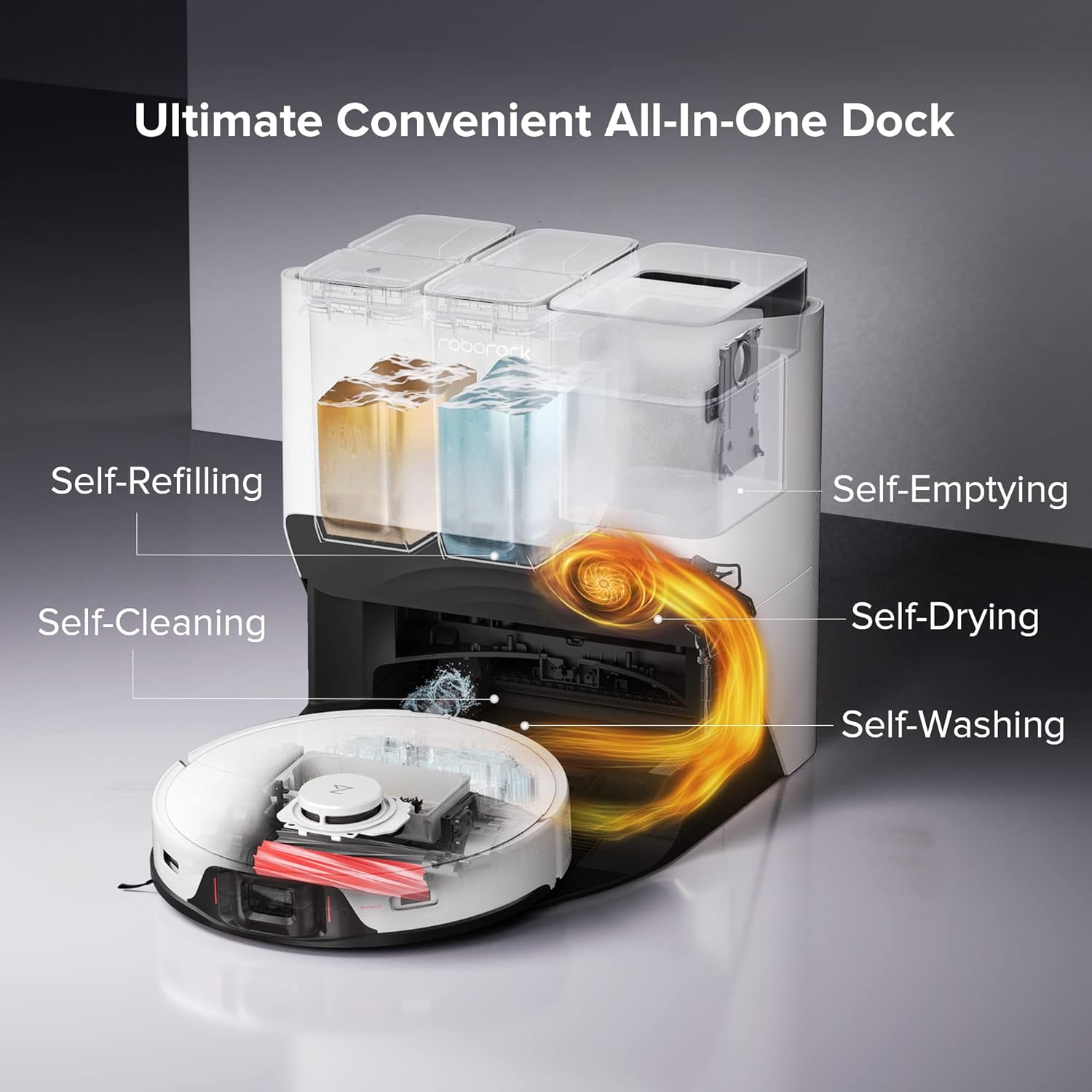 Robot Vacuum and Mop, Auto-Drying, Self-Washing, 6000Pa Suction X631
