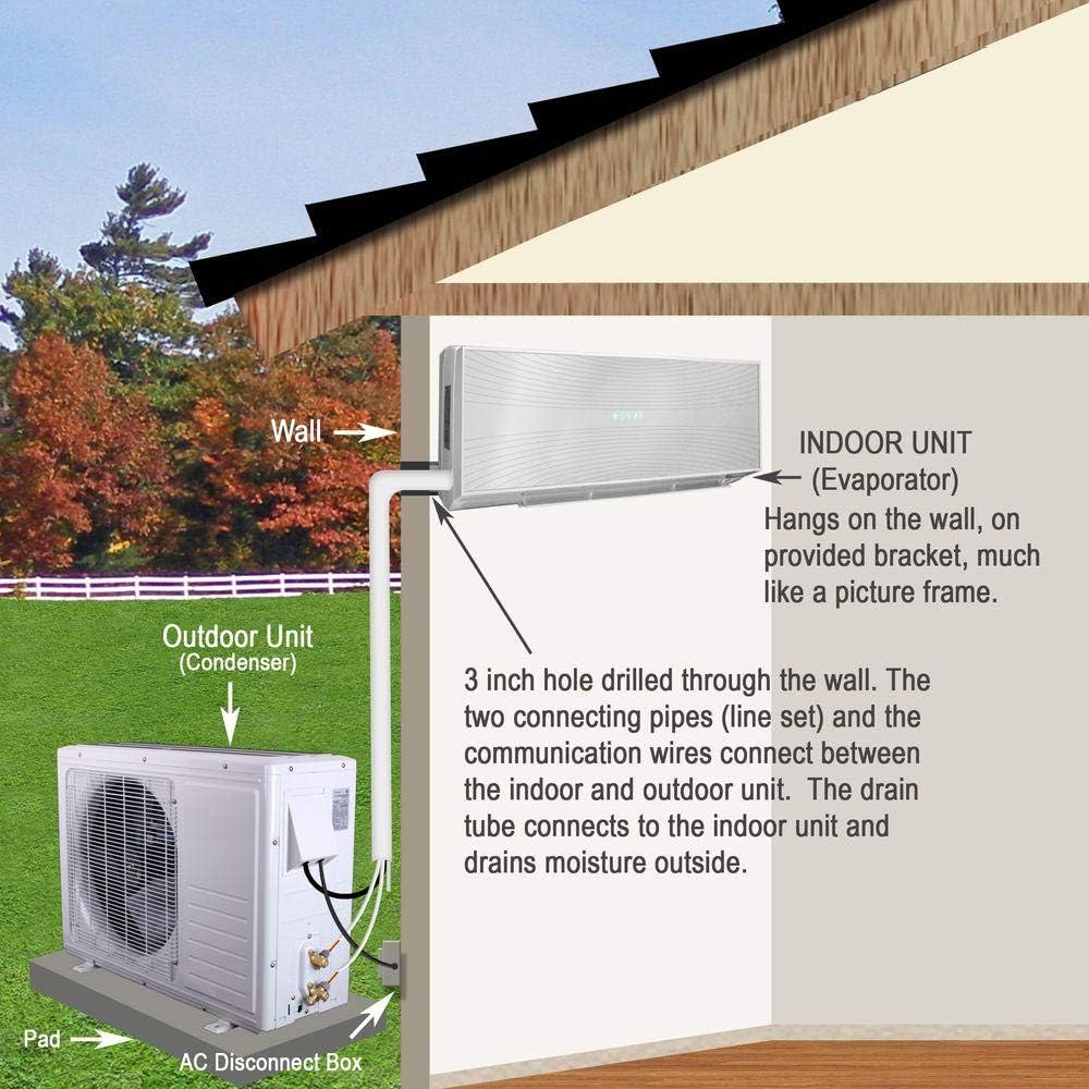 Wall Mount Ductless Mini-Split Heat Pump System, 18,000 BTU, Cool & Heat J96384